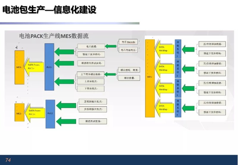机加MES：制造业数字化升级的新引擎