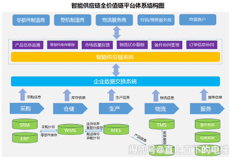 机加MES：制造业数字化升级的新引擎