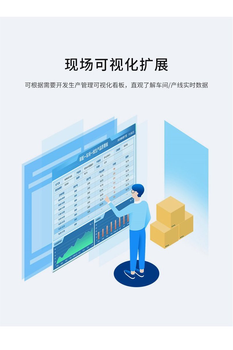 MES系统如何在企业中发挥关键作用？